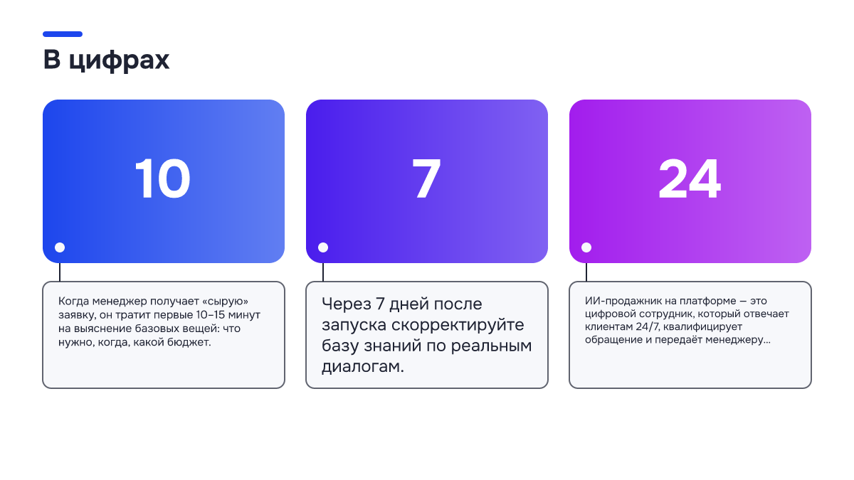 Инфографика: Инфографика: Как повысить конверсию с помощью чат-бота с ИИ: скорость ответа решает больше, чем бюджет. 10 — Когда менеджер получает «сырую» заявку, он тратит первые 10–15 минут на выяснение базовых вещей: что нужно, когда, какой бюджет.; 7 — Через 7 дней после запуска скорректируйте…