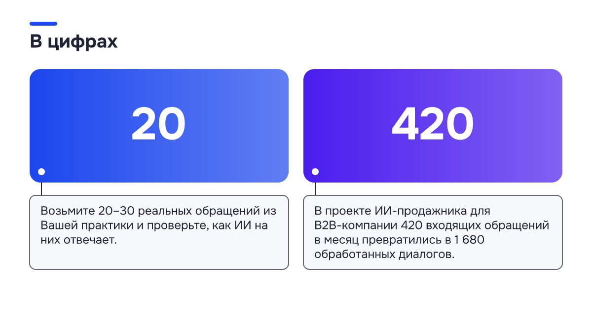 Инфографика: Инфографика: Как повысить конверсию с помощью чат-бота с ИИ: скорость ответа решает больше, чем бюджет. 20 — Возьмите 20–30 реальных обращений из Вашей практики и проверьте, как ИИ на них отвечает.; 420 — В проекте ИИ-продажника для B2B-компании 420 входящих обращений в месяц…