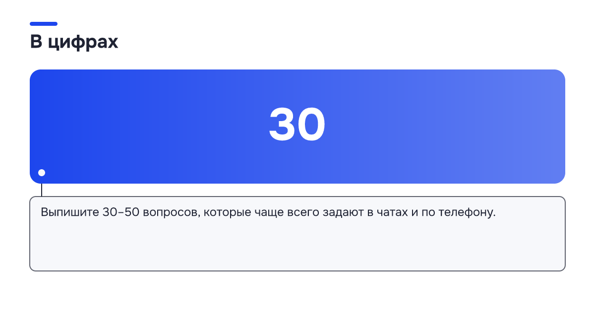 Инфографика: Инфографика: Как настроить чат-бота с ИИ для продаж: пошаговая инструкция. 30 — Выпишите 30–50 вопросов, которые чаще всего задают в чатах и по телефону.