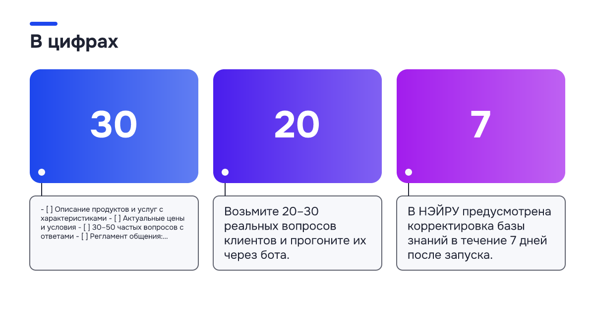 Инфографика: Инфографика: Как настроить чат-бота с ИИ для продаж: пошаговая инструкция. 30 — - [ ] Описание продуктов и услуг с характеристиками - [ ] Актуальные цены и условия - [ ] 30–50 частых вопросов с ответами - [ ] Регламент общения:…; 20 — Возьмите 20–30 реальных вопросов клиентов и…