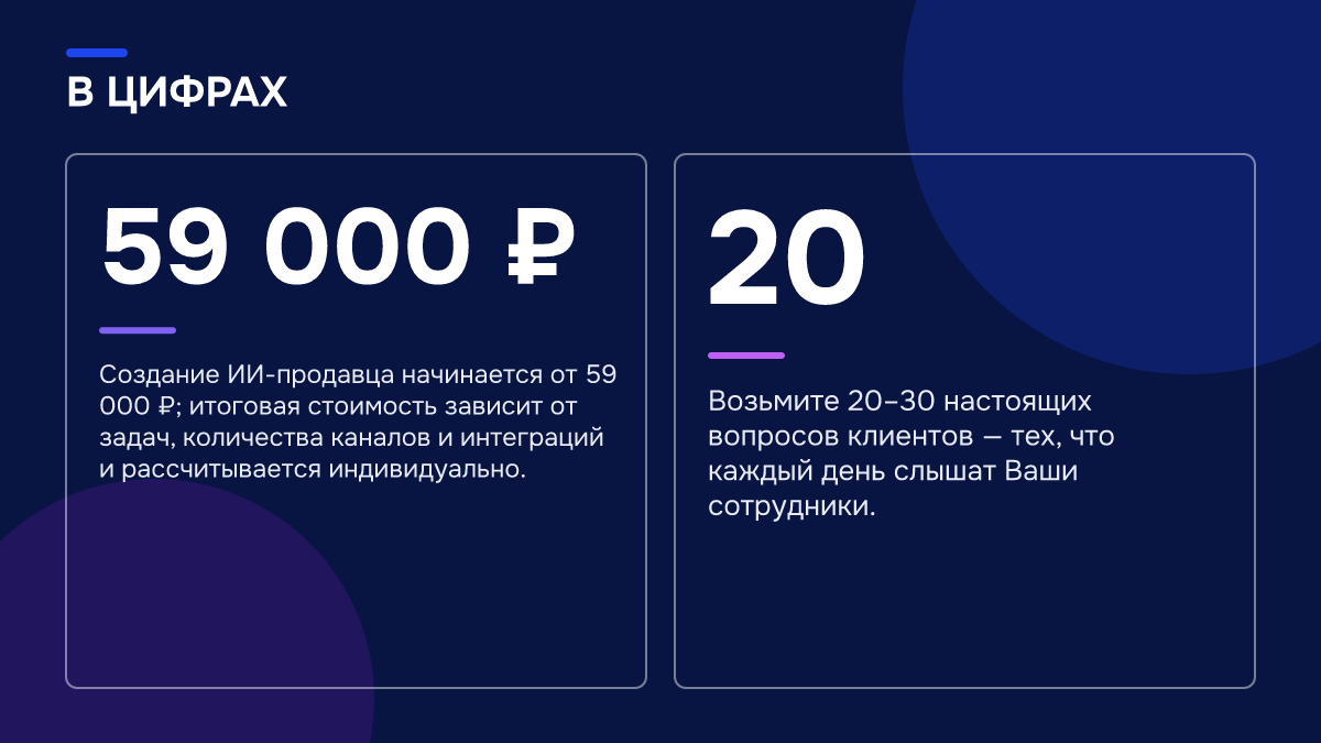 Инфографика: Инфографика: Чат-боты с ИИ для соцсетей: как ИИ-продажник ведёт диалог в нескольких каналах. 59 000 ₽ — Создание ИИ-продавца начинается от 59 000 ₽; итоговая стоимость зависит от задач, количества каналов и интеграций и рассчитывается индивидуально.; 20 — Возьмите 20–30 настоящих…