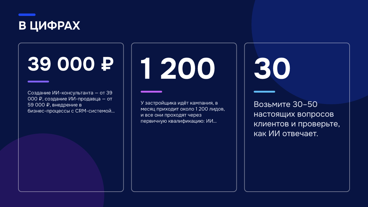 Инфографика: Инфографика: Сколько стоит создать ИИ-продажника для девелопера и от чего зависит цена. 39 000 ₽ — Создание ИИ-консультанта — от 39 000 ₽, создание ИИ-продавца — от 59 000 ₽, внедрение в бизнес-процессы с CRM-системой — 100 000 ₽, голосовые робот…; 1 200 — У застройщика идёт кампания…