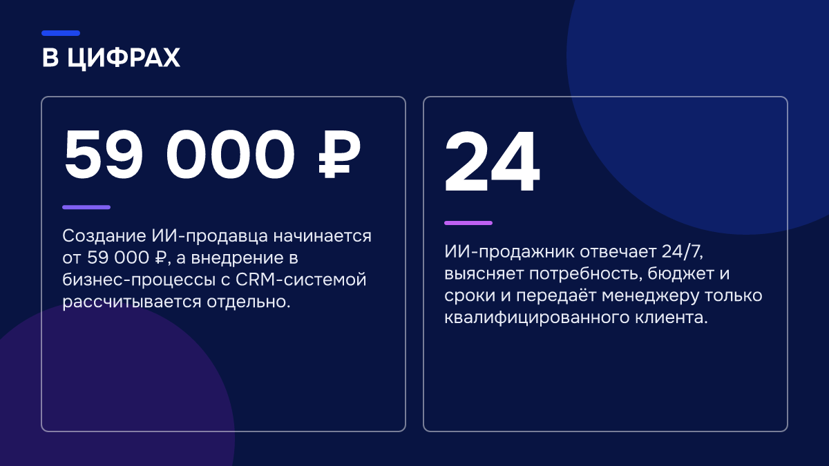 Инфографика: Инфографика: А если ИИ ошибётся? Как работают ИИ-продажники, когда не знают ответа. 59 000 ₽ — Создание ИИ-продавца начинается от 59 000 ₽, а внедрение в бизнес-процессы с CRM-системой рассчитывается отдельно.; 24 — ИИ-продажник отвечает 24/7, выясняет потребность, бюджет и сроки и…