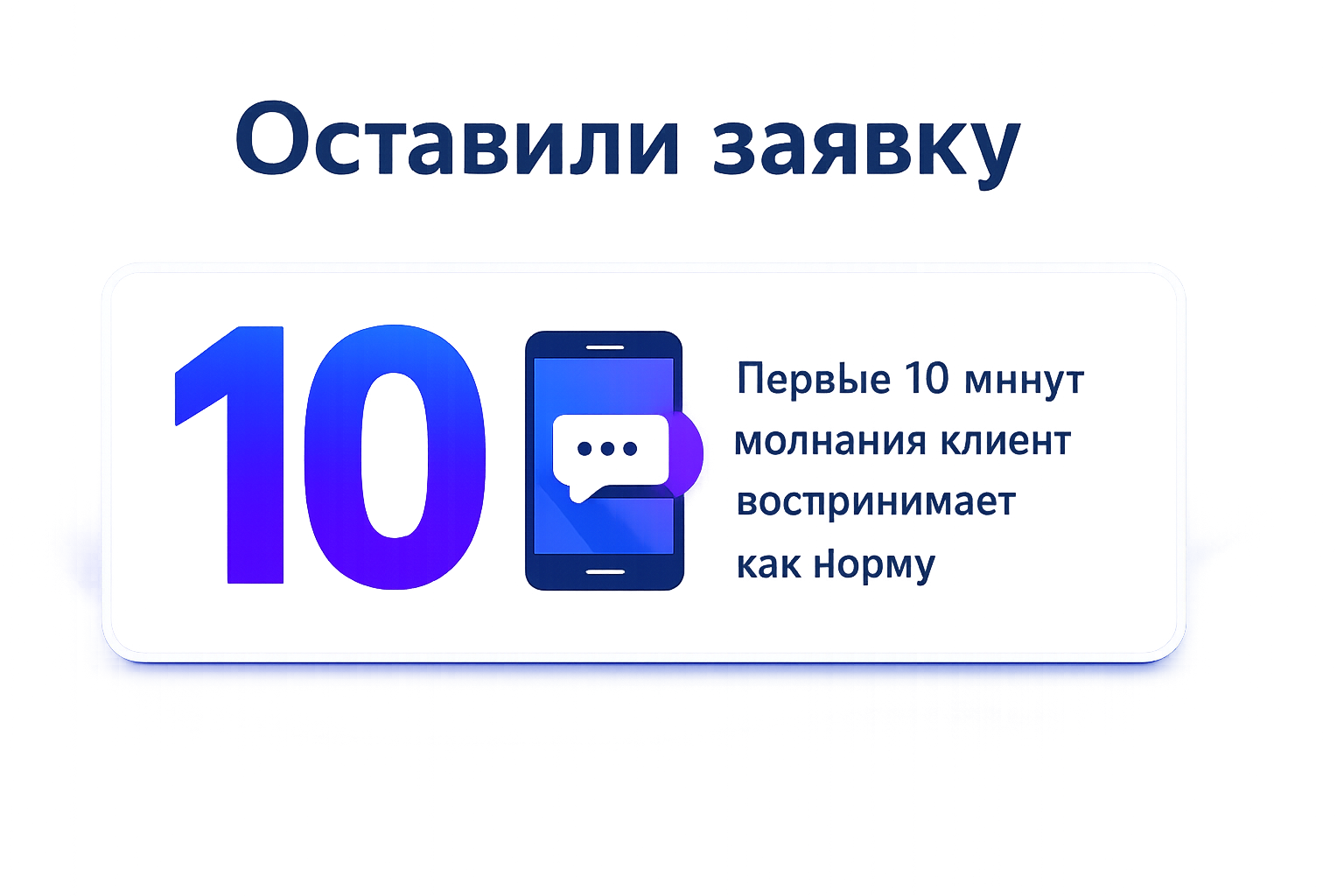 Инфографика: «Оставили заявку — и тишина»: что читает клиент в молчании продавцов Инфографика: Инфографика: «Оставили заявку — и тишина»: что читает клиент в молчании продавцов. 10 — Первые 10 минут молчания клиент воспринимает как норму — менеджер, наверное, занят.