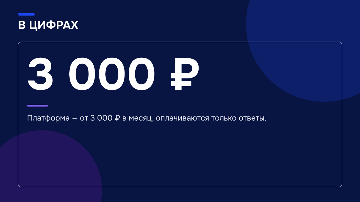 Инфографика: Нейросотрудники для бизнеса: чем отличаются от промптов и кнопочных ботов Инфографика: Инфографика: Нейросотрудники для бизнеса: чем отличаются от промптов и кнопочных ботов. 3 000 ₽ — Платформа — от 3 000 ₽ в месяц, оплачиваются только ответы.
