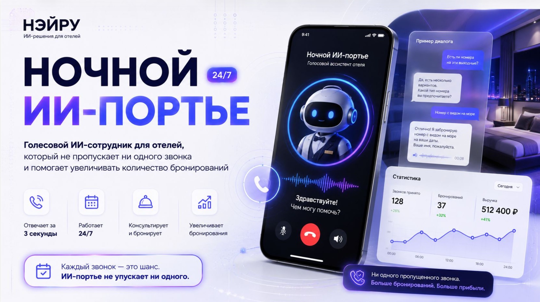 ИИ-портье от НЭЙРУ ИИ-портье от НЭЙРУ
