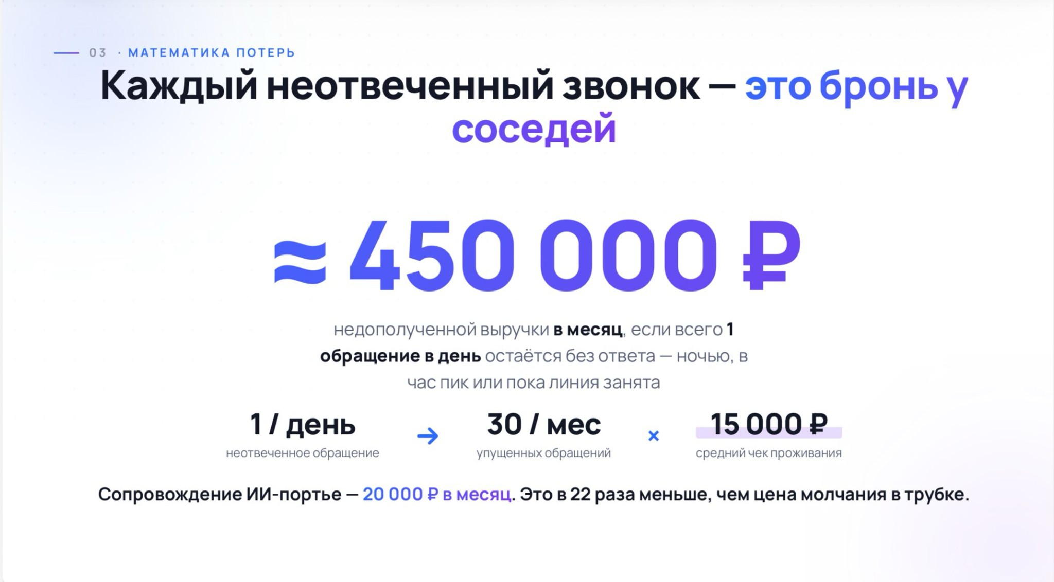 Математика потерь