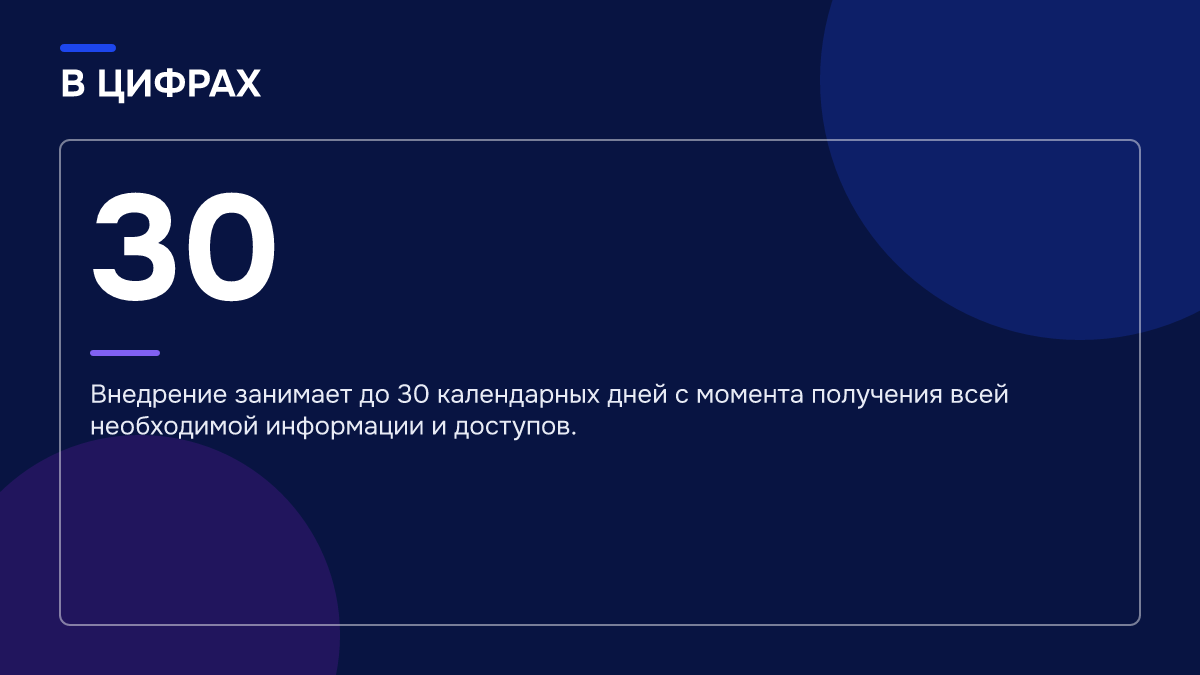 Инфографика: Инфографика: ИИ для отелей: как внедрить ИИ-портье и сохранить живое гостеприимство. 30 — Внедрение занимает до 30 календарных дней с момента получения всей необходимой информации и доступов.