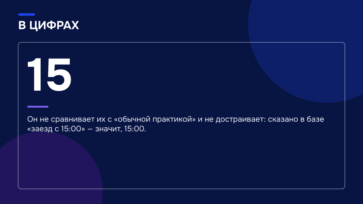 Инфографика: Инфографика: Как ИИ-портье отвечает на вопросы гостей о свободных датах и правилах заезда. 15 — Он не сравнивает их с «обычной практикой» и не достраивает: сказано в базе «заезд с 15:00» — значит, 15:00.