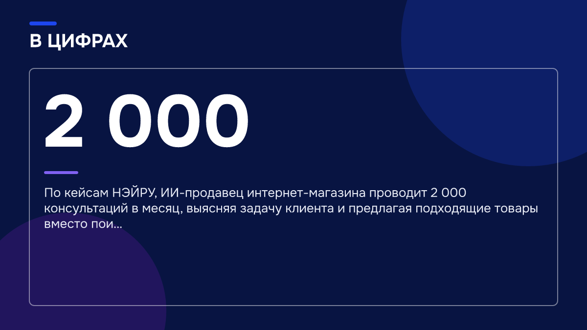 Инфографика: Инфографика: ИИ-продажник на первой линии: что он делает в диалоге и где подключается менеджер. 2 000 — По кейсам НЭЙРУ, ИИ-продавец интернет-магазина проводит 2 000 консультаций в месяц, выясняя задачу клиента и предлагая подходящие товары вместо пои…