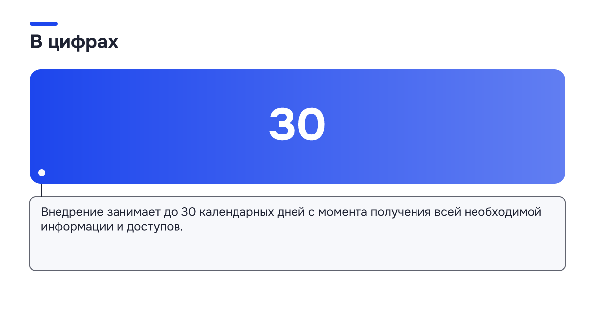 Инфографика: Инфографика: Как перестать терять звонки в отеле: что настроить до новогоднего потока. 30 — Внедрение занимает до 30 календарных дней с момента получения всей необходимой информации и доступов.