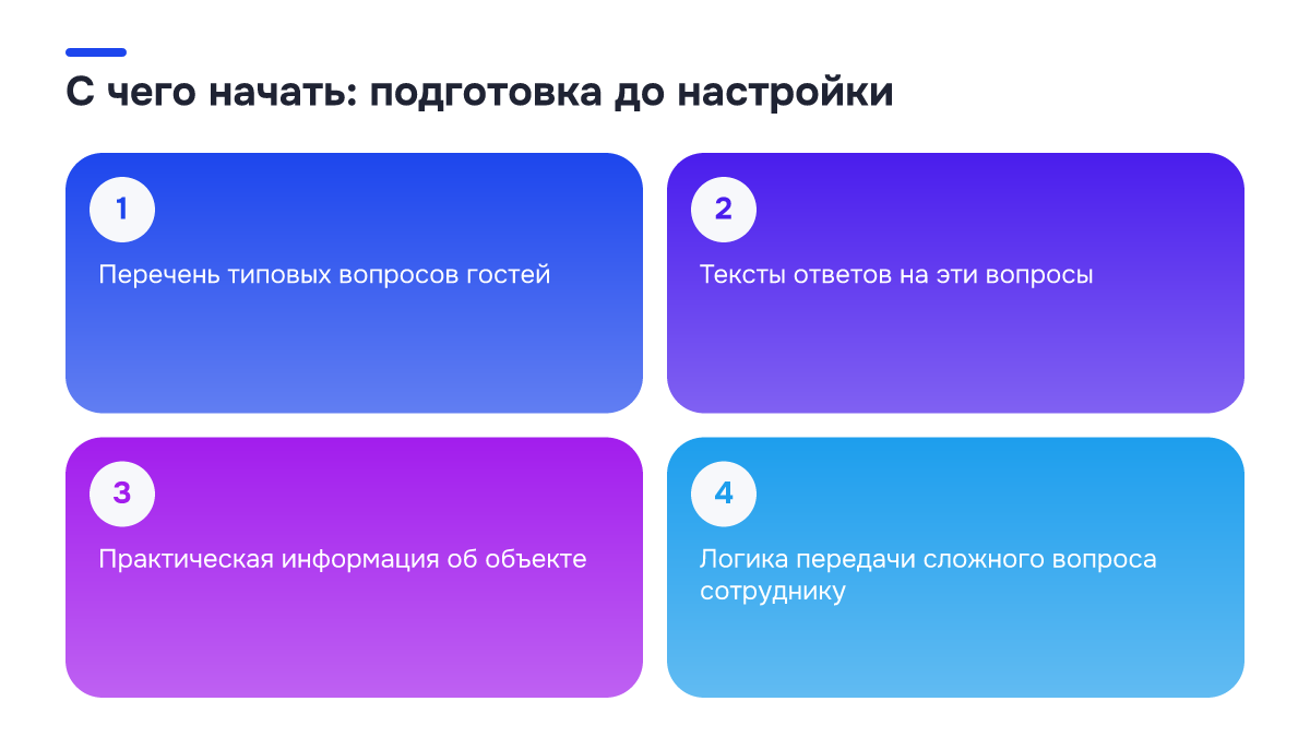 С чего начать: подготовка до настройки Схема процесса: С чего начать: подготовка до настройки. 1. Перечень типовых вопросов гостей; 2. Тексты ответов на эти вопросы; 3. Практическая информация об объекте; 4. Логика передачи сложного вопроса сотруднику