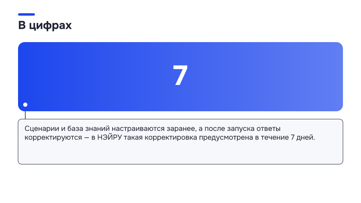 Инфографика: Инфографика: Автоматизация продаж с помощью ИИ: чек-лист, что отдать нейро-сотруднику, а что оставить менеджеру. 7 — Сценарии и база знаний настраиваются заранее, а после запуска ответы корректируются — в НЭЙРУ такая корректировка предусмотрена в течение 7 дней.