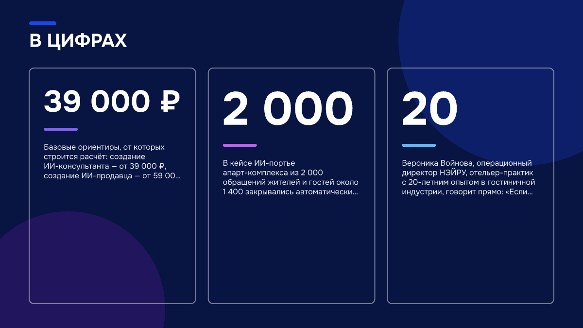 Инфографика: Сколько стоит ИИ-портье в апарт-комплексе с несколькими корпусами: разбор цены Инфографика: Инфографика: Сколько стоит ИИ-портье в апарт-комплексе с несколькими корпусами: разбор цены. 39 000 ₽ — Базовые ориентиры, от которых строится расчёт: создание ИИ-консультанта — от 39 000 ₽, создание ИИ-продавца — от 59 000 ₽, голосовые роботы — от 15…; 2 000 — В кейсе ИИ-портье…