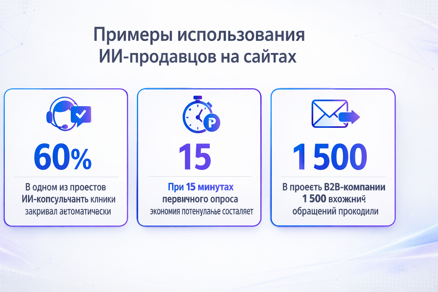Инфографика: Примеры использования ИИ-продавцов на сайтах: 5 сценариев из практики Инфографика: Инфографика: Примеры использования ИИ-продавцов на сайтах: 5 сценариев из практики. 60% — В одном из проектов ИИ-консультант клиники закрывал автоматически до 60% типовых вопросов пациентов: цены, специалисты, подготовка, услуги и запись.; 15 — При 15 минутах первичного опроса экономия…