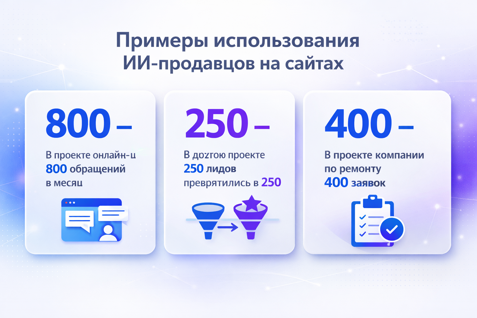 Инфографика: Примеры использования ИИ-продавцов на сайтах: 5 сценариев из практики Инфографика: Инфографика: Примеры использования ИИ-продавцов на сайтах: 5 сценариев из практики. 800 — В проекте онлайн-школы 800 обращений в месяц консультировались 24/7: ИИ определял цель, уровень подготовки, формат обучения и бюджет, после чего пе…; 250 — В другом проекте 250 лидов превратились…