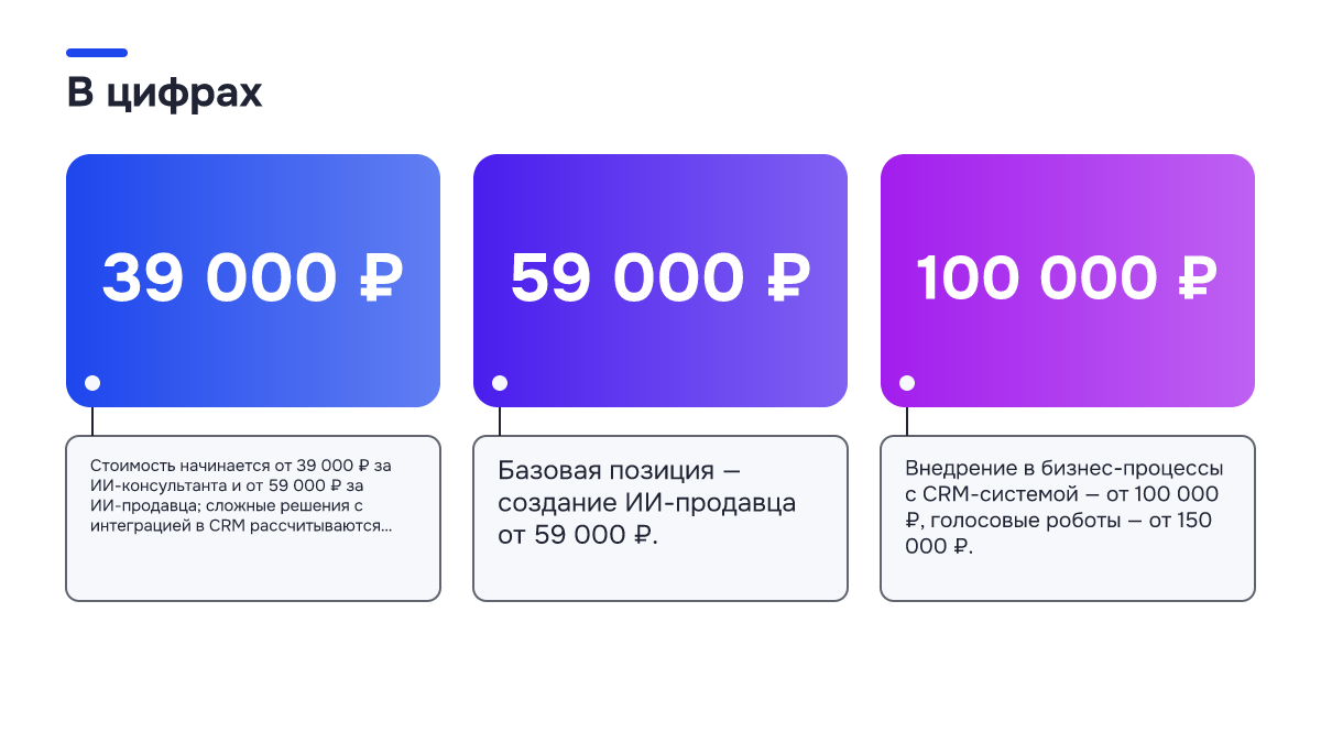 Инфографика: Сколько стоит внедрить ИИ-продажника для агентства недвижимости с длинным циклом сделки Инфографика: Инфографика: Сколько стоит внедрить ИИ-продажника для агентства недвижимости с длинным циклом сделки. 39 000 ₽ — Стоимость начинается от 39 000 ₽ за ИИ-консультанта и от 59 000 ₽ за ИИ-продавца; сложные решения с интеграцией в CRM рассчитываются индивидуально.; 59 000 ₽ — Базовая…