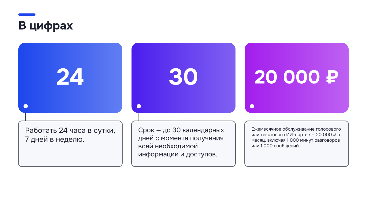Инфографика: Автоответчик для гостей отеля ночью: что он должен уметь, чтобы гость забронировал Инфографика: Инфографика: Автоответчик для гостей отеля ночью: что он должен уметь, чтобы гость забронировал. 24 — Работать 24 часа в сутки, 7 дней в неделю.; 30 — Срок — до 30 календарных дней с момента получения всей необходимой информации и доступов.; 20 000 ₽ — Ежемесячное обслуживание…