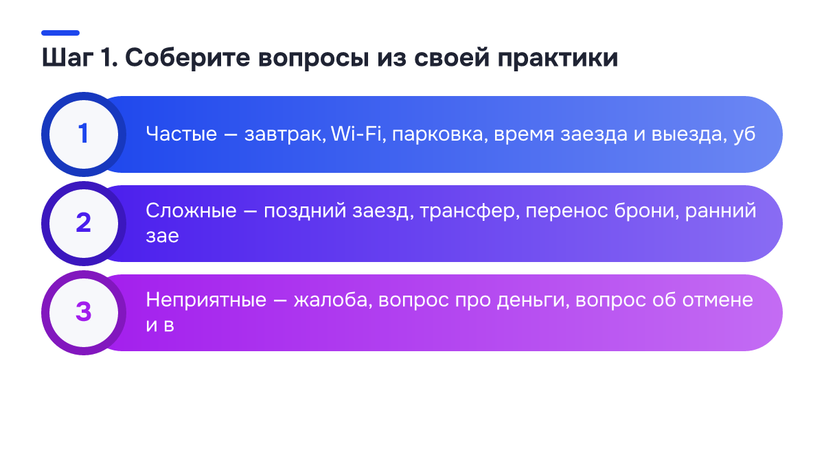 Схема процесса: Шаг 1. Соберите вопросы из своей практики. 1. Частые — завтрак, Wi-Fi, парковка, время заезда и выезда, уб; 2. Сложные — поздний заезд, трансфер, перенос брони, ранний зае; 3. Неприятные — жалоба, вопрос про деньги, вопрос об отмене и в