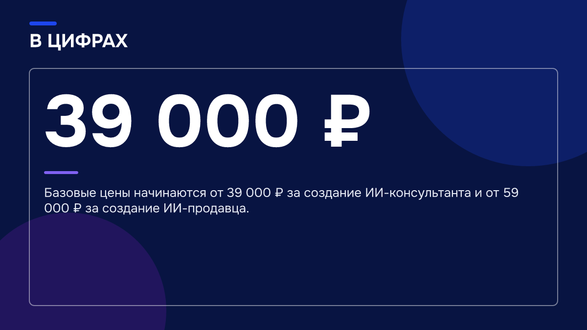 Инфографика: Инфографика: ИИ для продаж: как ИИ-продажник работает на сайте, в мессенджерах и соцсетях. 39 000 ₽ — Базовые цены начинаются от 39 000 ₽ за создание ИИ-консультанта и от 59 000 ₽ за создание ИИ-продавца.