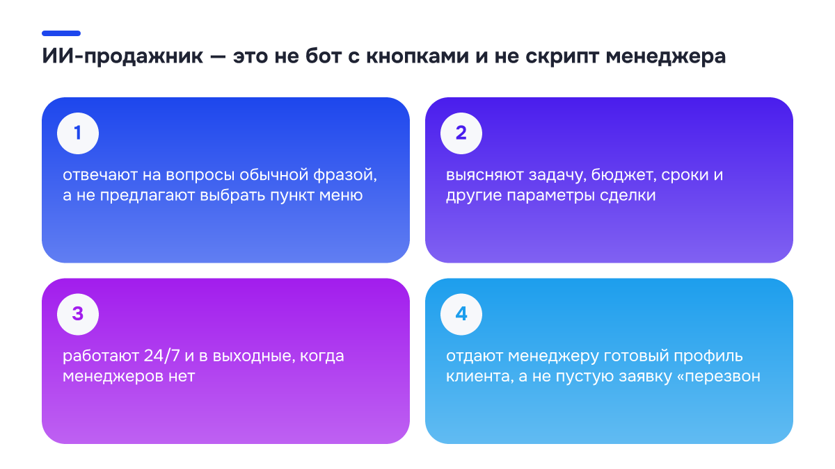Чек-лист: ИИ-продажник — это не бот с кнопками и не скрипт менеджера. ✓ отвечают на вопросы обычной фразой, а не предлагают выбрать пункт меню; ✓ выясняют задачу, бюджет, сроки и другие параметры сделки; ✓ работают 24/7 и в выходные, когда менеджеров нет; ✓ отдают менеджеру готовый профиль клиента…