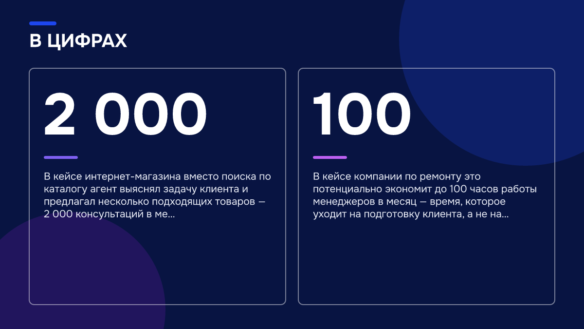 Инфографика: ИИ-агенты для отдела продаж: какие задачи он забирает у менеджеров первыми Инфографика: Инфографика: ИИ-агенты для отдела продаж: какие задачи он забирает у менеджеров первыми. 2 000 — В кейсе интернет-магазина вместо поиска по каталогу агент выяснял задачу клиента и предлагал несколько подходящих товаров — 2 000 консультаций в ме…; 100 — В кейсе компании по ремонту это…