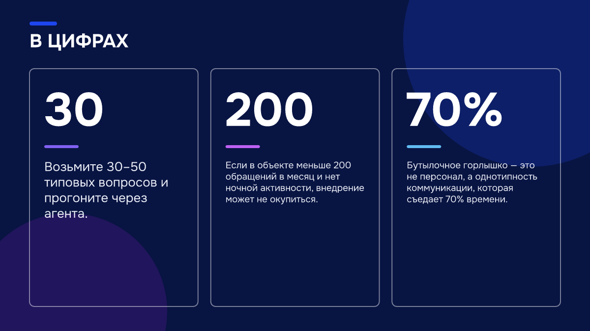 Инфографика: ИИ-портье в апарт-комплексе: как разгрузить администратора при большом потоке Инфографика: Инфографика: ИИ-портье в апарт-комплексе: как разгрузить администратора при большом потоке. 30 — Возьмите 30–50 типовых вопросов и прогоните через агента.; 200 — Если в объекте меньше 200 обращений в месяц и нет ночной активности, внедрение может не окупиться.; 70% — Бутылочное…