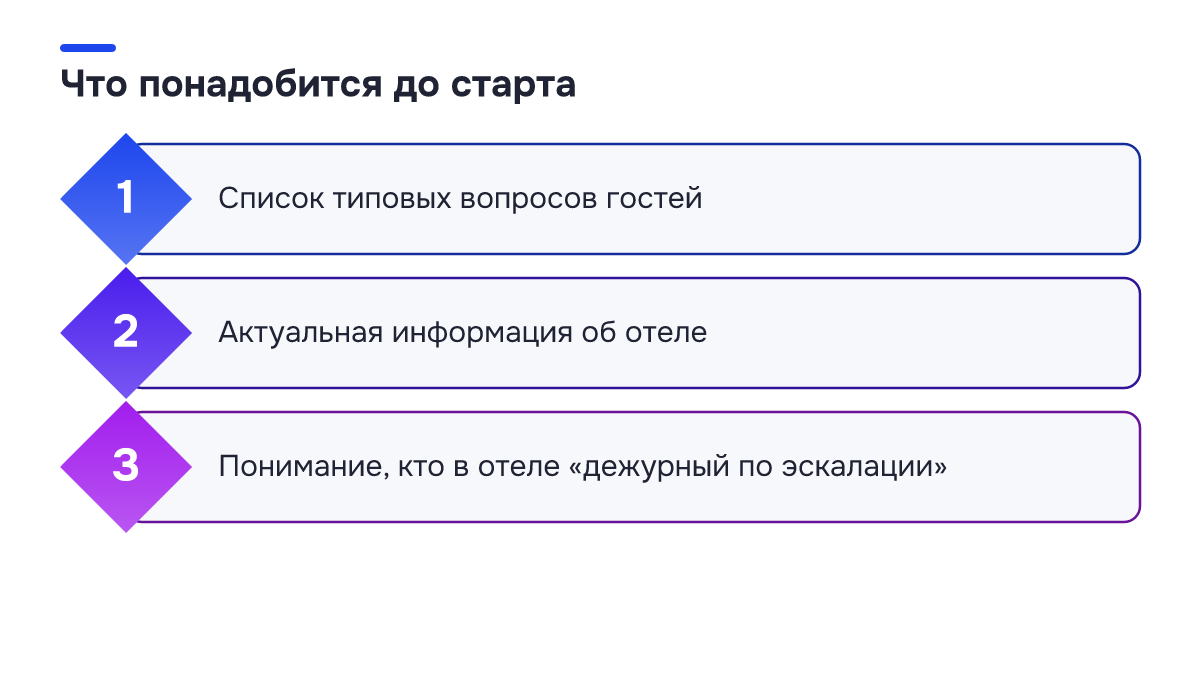 Что понадобится до старта Схема процесса: Что понадобится до старта. 1. Список типовых вопросов гостей; 2. Актуальная информация об отеле; 3. Понимание, кто в отеле «дежурный по эскалации»