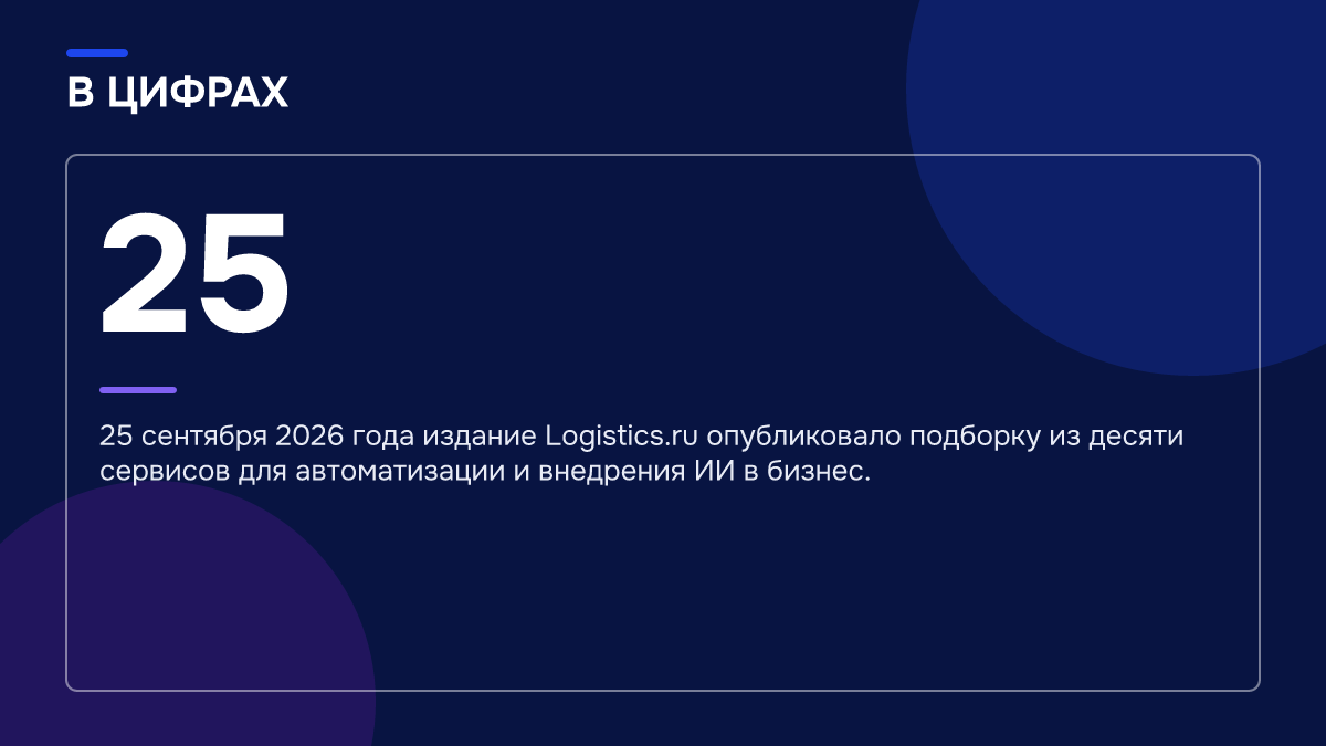 Инфографика: Инфографика: 10 сервисов для ИИ в бизнесе в 2026: важна платформа, а не подписки. 25 — 25 сентября 2026 года издание Logistics.ru опубликовало подборку из десяти сервисов для автоматизации и внедрения ИИ в бизнес.